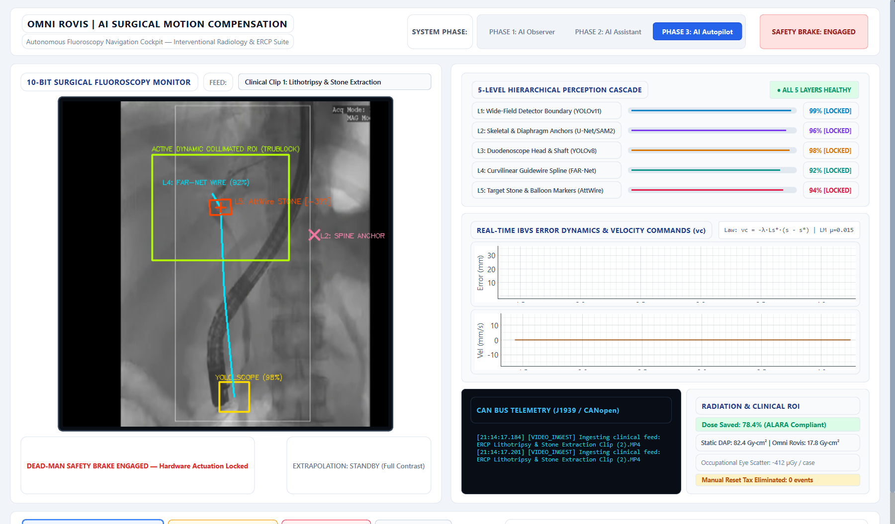 Omni Rovis Desktop Surgical Cockpit Interface